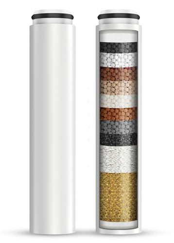 Cobbe 2 Pack Replacement Filters for Handheld Shower Head - Water Softener Filters Beads for Hard Water - Remove Chlorine - Reduces Dry Itchy Skin