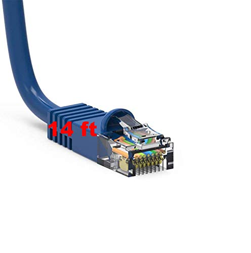 iMBAPrice Blue 14 Feet CAT5e RJ45 Patch Ethernet Network Cable for PC, Mac, Laptop, PS2, PS3, XBox, and XBox 360