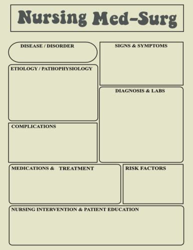 Nursing Med-Surg Notebook & Note Guide: A Blank Disease Template for Nursing Students: Organize your Nursing School Notes by Using These Nursing Notes Templates, Size 8.5' x 11' inch, 110 Pages