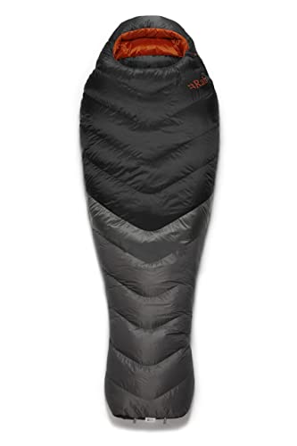 RAB Neutrino Pro 700