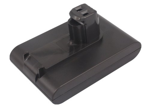 FYIOGXG 1500mAh Battery for Dyson DC30, DC30 White, DC35 PN:Dyson 17083-01-03, 17083-11 10, 17083-3009, 17083-4810, 17083-5010, 17183-01-03, 18173-01-03, 917083-02, 917083-08