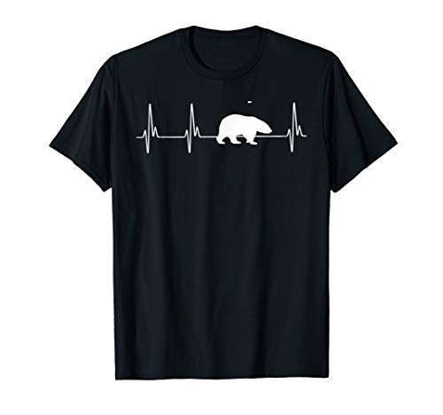 Polar Bear EKG