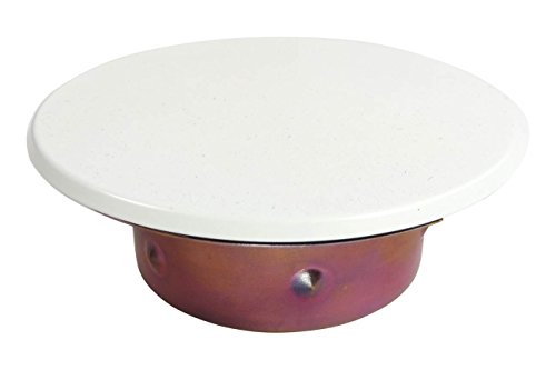 Tyco RFII White Flat Cover Plate - 139 Degrees