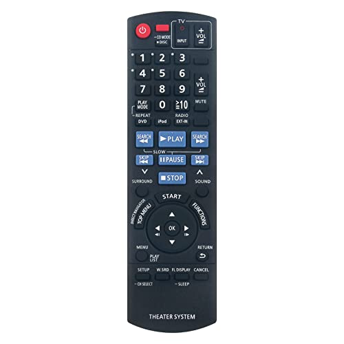 PerFascin N2QAYB000359 Replacement Remote Control fit for Panasonic SA-PT670 SA-PT673 SA-PT770 SC-PT670 SC-PT673 SC-PT770 SA-PT960 DVD Home Theater System