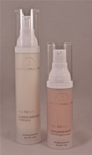 Night Intensive Repair