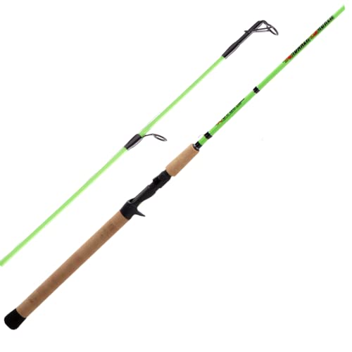 Castaway Croaker Smoker 8' Casting Fishing Rod, Medium Flex - 24 Ton Carbon Fiber Blank, SS304 Stainless Steel Guides, Graphite Composite Sensa-Touch Reel Seats, Durable & Lightweight