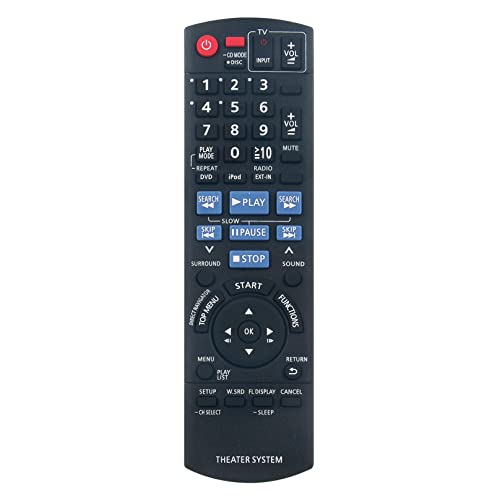 ALLIMITY N2QAYB000359 Replacement Remote Control fit for Panasonic DVD CD Home Theater Sound System SC-PT670 SB-HC470 SC-PT673 SB-HW460 SA-PT670 SA-PT673 SB-HF770 SB-HS470 SCPT673 SAPT670