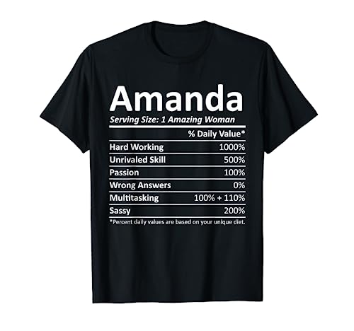 AMANDA Nutrition Personalized Name Funny Christmas Gift Idea T-Shirt