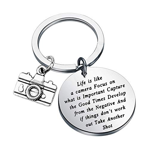 MAOFAED Life is Like a Camera (Life is Like a Camera)