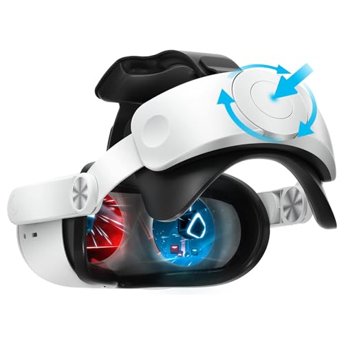 Colloc Upgraded Head Strap for Oculus/Meta Quest 2,Adjustable 3-in-1 Replacement Elite Strap with PU Sponge Pad,One-Click Release Function Design (White)