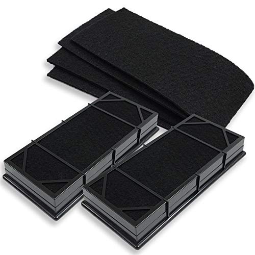 PUREBURG HRF-C1 Replacement True HEPA Filter Compatible with Honeywell HRF-C2 HRF-C1 Type C HRF-B1 HRF-B2 Fits HHT-011/080/081/085/090/140/145 Holmes HAP240/243/2404/2400/412/422/424/242,2-Pack