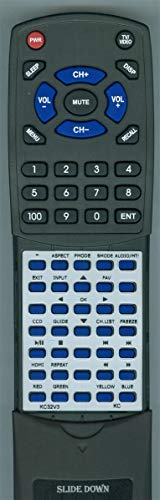Replacement Remote for KC or Silo KC32V3, SL65V