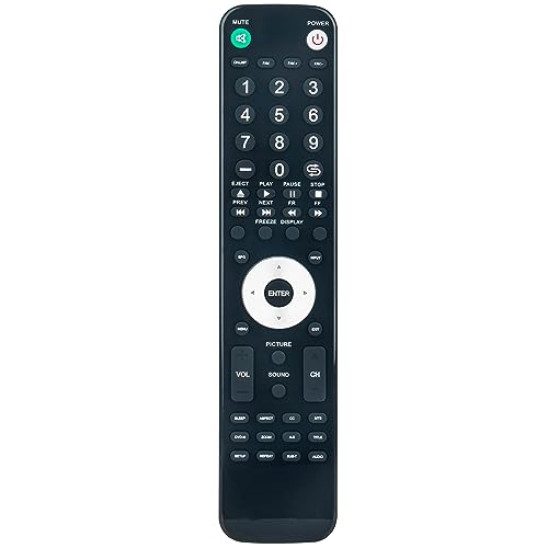 RE20QP80 Replacement Remote Commander Compatible with RCA TV LED46C55R120Q 9LB45RQ 40LA45RQ 46LB45RQ 50PA30RQ LED29B30RQD 32LB45RQ LED32C45RQD LED40C45RQ LED42A55R120Q 42LB45RQ LED42B45RQ LED42C45RQD