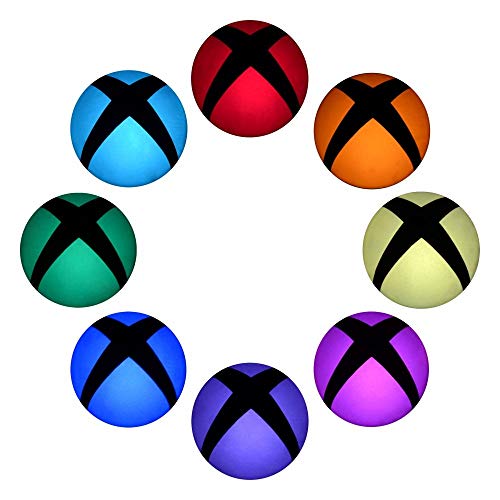 eXtremeRate 16 pcs(a Set) Custom Polychrome Home Button Power Switch Stickers Skin Cover for Xbox One Console