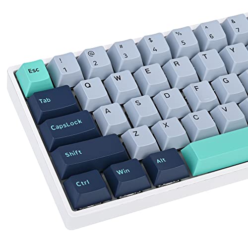 Guffercty kred GTSP 171-Keys Cherry Profile PBT Key Caps for Mechanical Keyboards, Double Shot Custom Keycap for ANSI Layout 60% 65% 100% MX Switches (Hammerhead Shark)