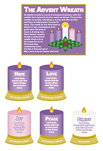 The Meaning of the Advent Wreath Christmas Poster Set, 15 Inch