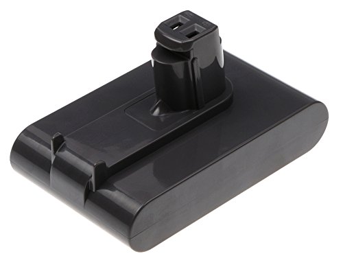 CS Cameron Sino 2500mAh / 55.50Wh Battery for Dyson DC30, DC31, DC34, DC35, DC44, DC45, DC56, DC57 PN:Dyson 967813-03