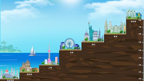 A city about to disappear,Multimedia interactive projection software