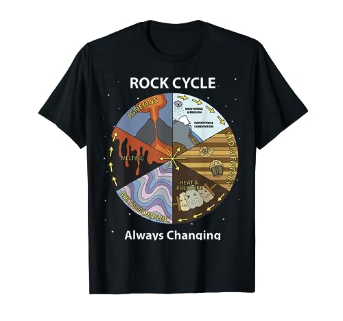 Geology Rock Cycle Always Changing Geologist Mineral Collect T-Shirt