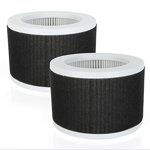 Flintar Replacement Filter, Compatible with KOIOS and MOOKA EPI810 Air Purifier, 3-Stage H13 True HEPA Filtration, 2-Pack
