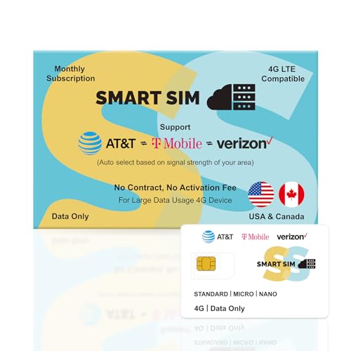 SmartSim Prepaid SIM Card 4G LTE Support AT&T, T-Mobile and Verizon Network| USA Data Only SIM Card for IoT Devices- WiFi Router,Mobile Hotspot, Security/Trail Camera- No Contract,No Voice&Text