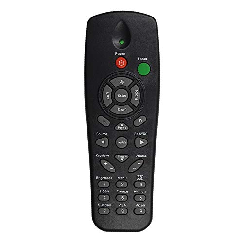For Optoma DH1011 ES523ST BR-5035N DS211 DS216 DS309 DS316 DS316L DLP Projector Remote Control