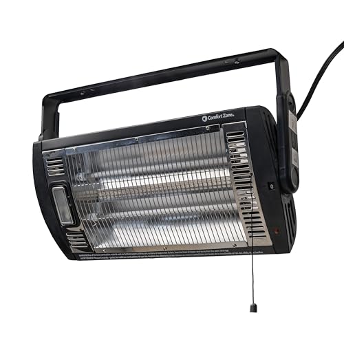 Comfort Zone Ceiling Mounted Space Heater, 90 Degree Adjustable Tilt, Dual Quartz, Radiant, Electric, Safety Grille, Overheat Protection, Hardware Included, Ideal for Workshop, Garage, 1,500W, CZQTV5M