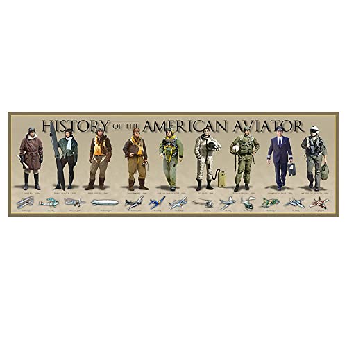 History of The American Aviator Poster - Airplane Decor 11.75' x 36' Pilot Timeline Poster - History of Aviation Poster - US History Posters - Unframed