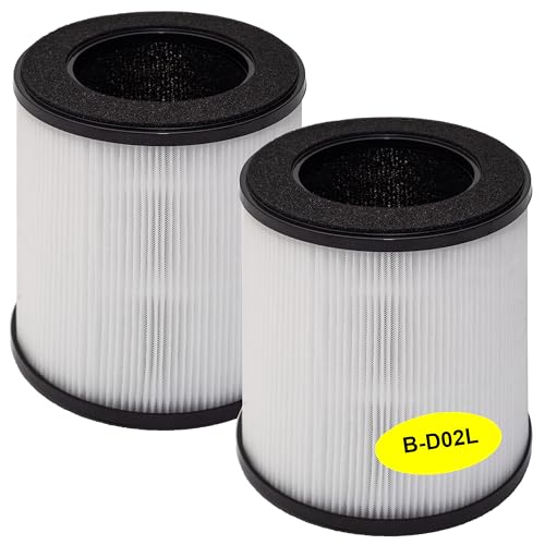 Replacement Filter Compatible with MOOKA B-D02L and KOIOS B-D02L Air Purifier, 3-in-1 H13 True HEPA Filter Set, 2-Pack