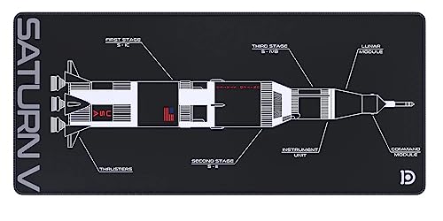 Saturn V Dark Mode Deskpad - Full Desk XL Extended Gaming Mouse Pad - Machine Washable Desk Mat with Non-Slip Rubber, Laptop, Computer, Keyboard Mousepad for Office & Home - 35.43 x 15.75 x 0.15 in