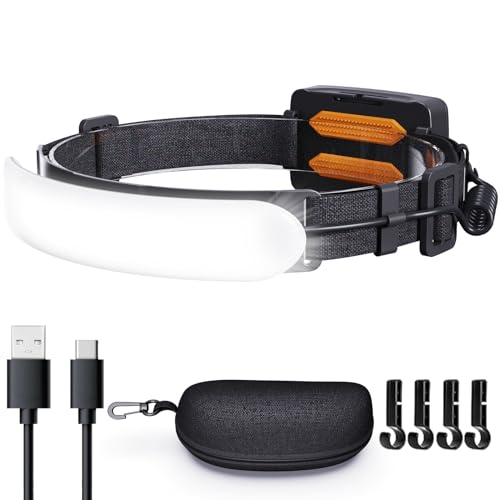 svsviio Headlamp Rechargeable,7500mAh 1500 Lumen Super Bright LED Head Lamp,Head Lights for Forehead,Hard Hat Light,Headlamps for Adults Camping Hiking