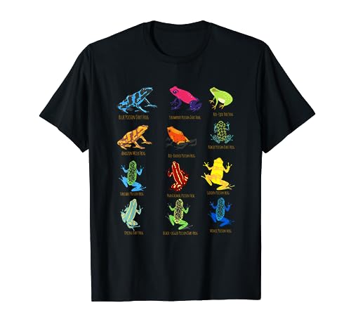 dart Frogs identification chart for Frog Lovers T-Shirt