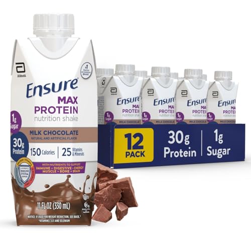 Ensure Max Protein Milk Chocolate Nutrition Shake | 30g Protein, 1g Sugar, 4g Fiber Blend | 12 Pack