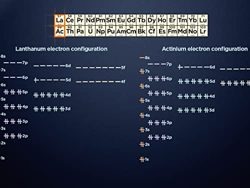 Rare-Earth Elements: Surprisingly Abundant