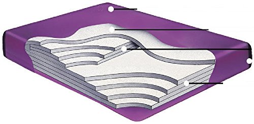 Boyd's 99% WAVELESS WATERBED Mattress (California King 72x84 Tranquil Support)