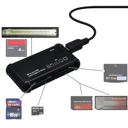 High Speed All-in-1 Memory Card Reader/Writer for SD/SDHC, Micro SD, CF, XD, MS/Pro & Duo Cards