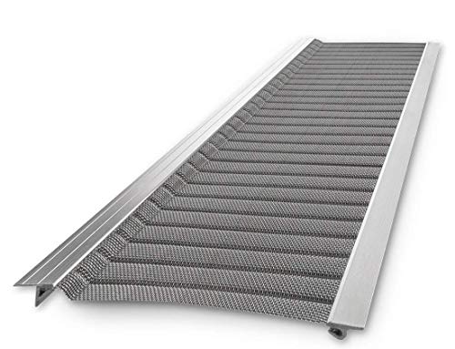 Raptor Gutter Guard Stainless Steel Micro-Mesh - Contractor-Grade DIY Gutter Cover – 48 Ft Kit (5.5 in x 4 ft)