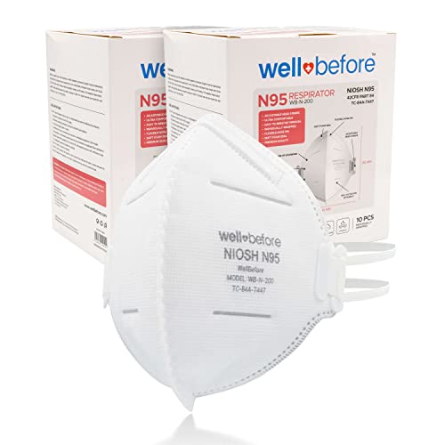 Well Before N95 Mask NIOSH Approved - Respirator Face Masks Individually Wrapped with 4 Premium Protection Layers - Pack Of 20