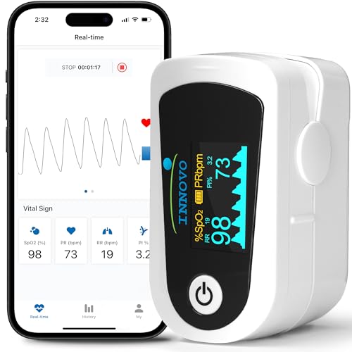 2024 Innovo iP900B Bluetooth Premium Fingertip Pulse Oximeter Blood Oxygen Saturation Monitor with Plethysmograph and Perfusion Index (White)