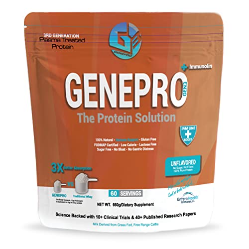 Genepro Unflavored Protein Powder - Lactose-Free, Gluten-Free, & Non-GMO Whey Isolate Supplement Shake (3rd Generation, 60 Servings)
