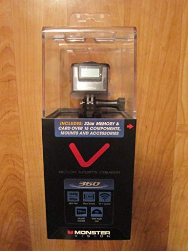 360 Degree HD Camera