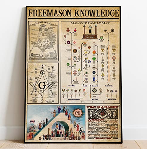 Retro Freemason Knowledge Poster Masonic Family Map Poster Metal Tin Sign Decoration for Garage Yard Home Outdoor 8x12 Inch