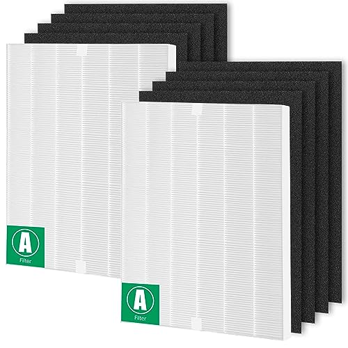 115115 HEPA Replacement Filter A for Winix C535 5300 5300-2 Am90 6300-2 Plasmawave Air Purifier True HEPA Carbon Type A Filter, 2 Set