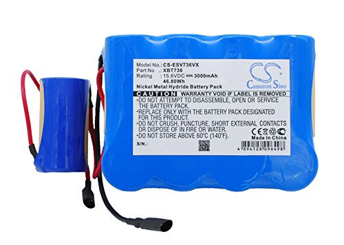 FYIOGXG 3000mAh / 46.80Wh Replacement Battery for Shark SV70Z, SV736, SV736CR, SV736N, SV736R PN:Shark XBP736