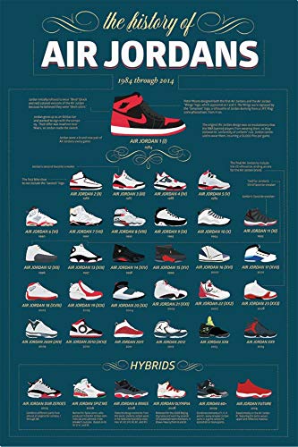 BUY ART FOR LESS Officially Licensed The History of Air Jordans 1984 through 2014 Info-Graphic Basketball Sports 24 x 36 Inch Art Poster - Decorative Print - Poster Paper - Ready to Frame