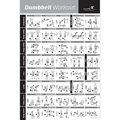 updated-list-of-top-10-best-crossover-symmetry-exercise-chart-in-detail