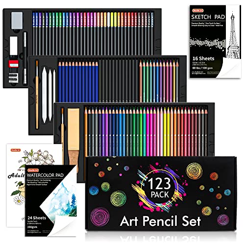 Shuttle Art Professional Drawing Kit, 123 Pieces of Drawing Pencils Set Includes Colouring Pencils, Watercolor, Charcoal, Graphite and Sketch, Ideal for Adults Children Artists