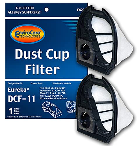 EnviroCare Replacement Premium Dust Cup Filters Designed to Fit Eureka Eureka DCF-11 Units 2 Filters