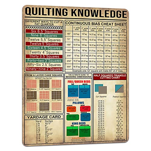 Fun Tin Sign Quilting Knowledge Art Wall Decor Retro Metal Signs How to Bind A Quilt Poster Bar Cafe Living Room Kitchen Home Decoration 8x12 Inchesv