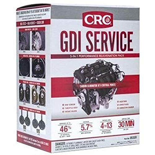 CRC GDI Service Pack, 1 Kit, 05320